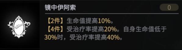 非匿名指令噬灵者黎希特养成指南