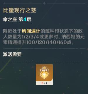 原神草神命座效果展示