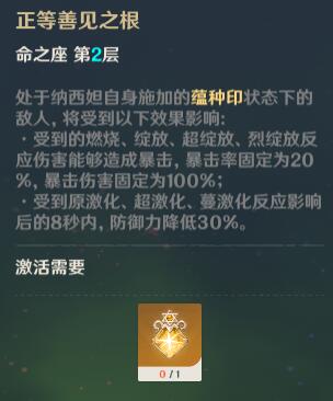 原神草神命座效果展示