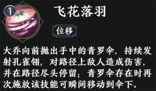 极无双2前期最强阵容搭配攻略