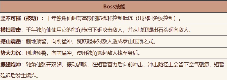 BOSS技能