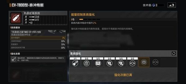 无尽的拉格朗日CVT800加点攻略