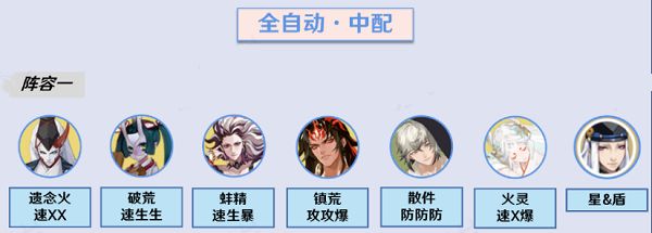 阴阳师真八岐大蛇阵容攻略