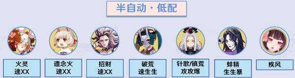 阴阳师真八岐大蛇阵容攻略