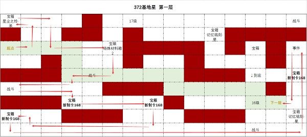 时空中的绘旅人372基地星第一层通关攻略