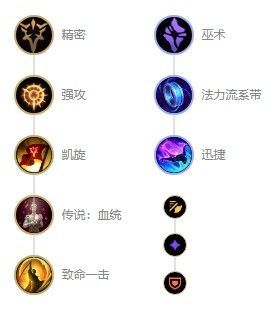 LOL赏金猎人女枪厄运小姐怎么5.jpg