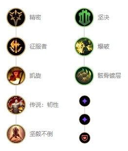 LOL巨魔之王特朗德尔怎么出装5.jpg