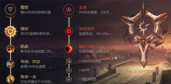 LOL鳄鱼雷克顿怎么1.jpg