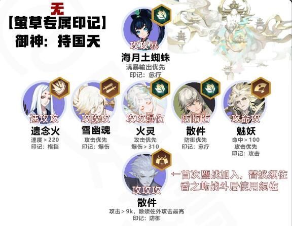 阴阳师六道之门萤草阵容1.jpg