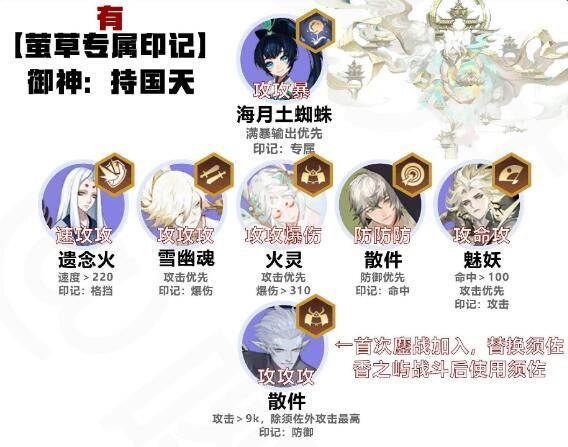 阴阳师六道之门萤草阵容2.jpg