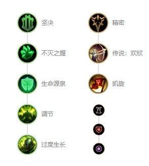 LOL虚空恐惧科加斯怎么出装最强5.jpg