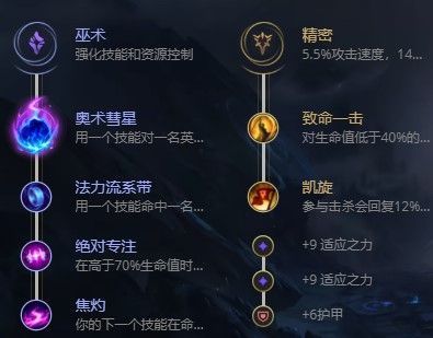 LOL大发明家黑默丁格最新出装顺序6.jpg