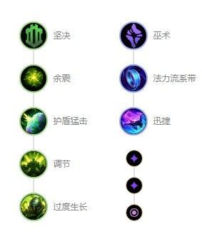 LOL正义巨像加里奥最新出装5.jpg