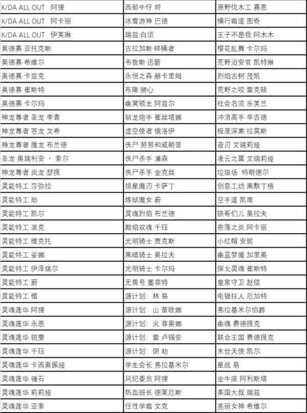 英雄联盟五一全场半价活动什么时候开始