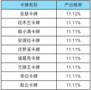 王者荣耀集卡活动入口2023