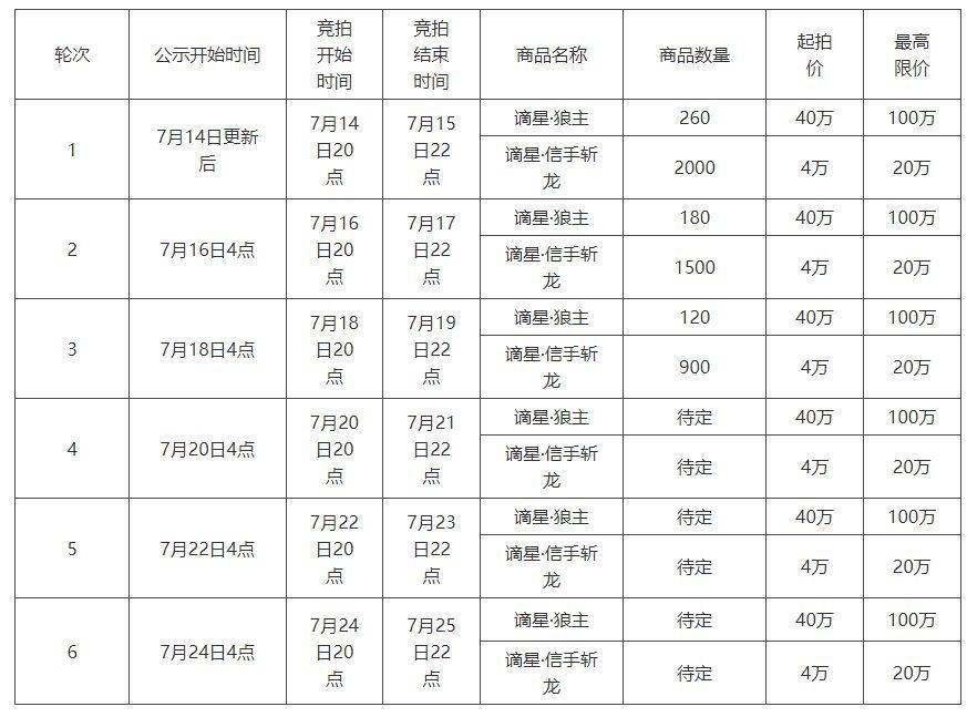 永劫无间谪星系列外观怎么获得