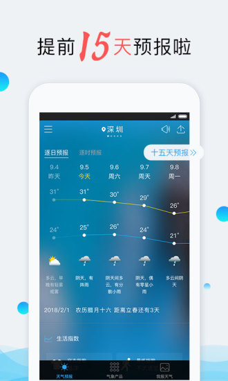 深圳天气2021最新版